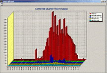 Net-alyzer Screenshot